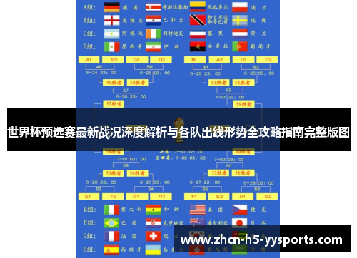 世界杯预选赛最新战况深度解析与各队出线形势全攻略指南完整版图