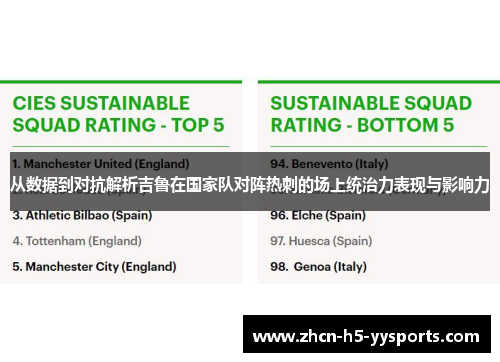 从数据到对抗解析吉鲁在国家队对阵热刺的场上统治力表现与影响力