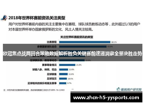 欧冠焦点战两回合策略数据解析胜负关键赛前速递洞察全景决胜走势 欧冠焦点战两回合策略数据解析胜负关键赛前速递洞察全景决胜走势