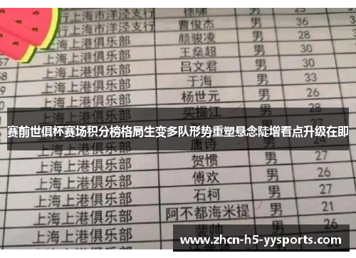 赛前世俱杯赛场积分榜格局生变多队形势重塑悬念陡增看点升级在即 赛前世俱杯赛场积分榜格局生变多队形势重塑悬念陡增看点升级在即