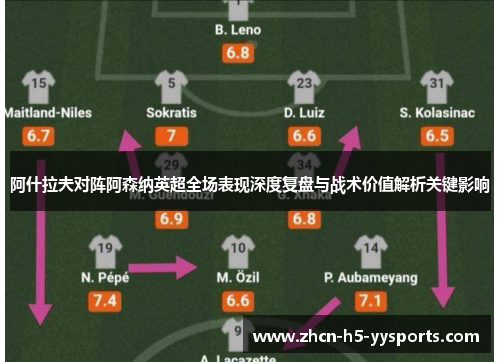 阿什拉夫对阵阿森纳英超全场表现深度复盘与战术价值解析关键影响 阿什拉夫对阵阿森纳英超全场表现深度复盘与战术价值解析关键影响