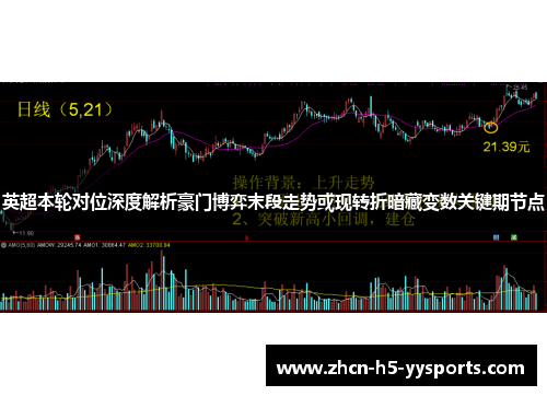 英超本轮对位深度解析豪门博弈末段走势或现转折暗藏变数关键期节点 英超本轮对位深度解析豪门博弈末段走势或现转折暗藏变数关键期节点