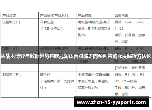从战术博弈与数据趋势看欧冠淘汰赛对阵走向预判策略深度解析方法论